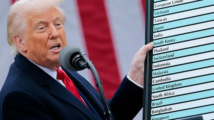 Mỹ đánh thuế với cả thế giới, tuyên bố 