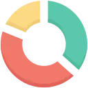 Tầm nhìn dài hạn